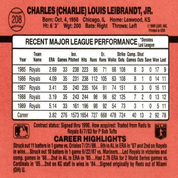 Charlie Leibrandt (KC Royals) 1989 Leaf/Donruss '90 Series Card - Number 208 - Picture 2 of 2